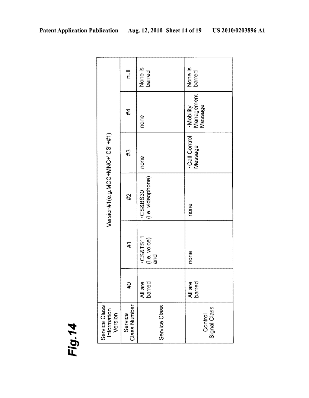 COMMUNICATION DEVICE, COMMUNICATION SYSTEM AND RESTRICTING METHOD - diagram, schematic, and image 15