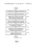 METHODS AND SYSTEMS FOR EXTENDING RANGE AND ADJUSTING BANDWIDTH FOR WIRELESS NETWORKS diagram and image