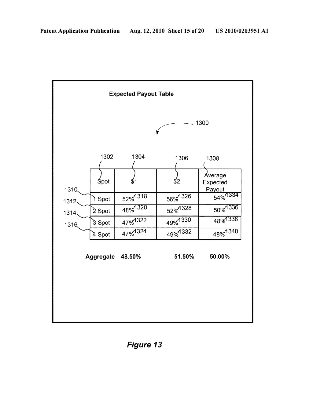 CONFIGURATION FOR A SUPPLEMENTAL GAME - diagram, schematic, and image 16