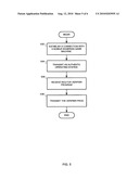 TRUSTED INITIALIZATION FOR WAGERING GAME MACHINES diagram and image