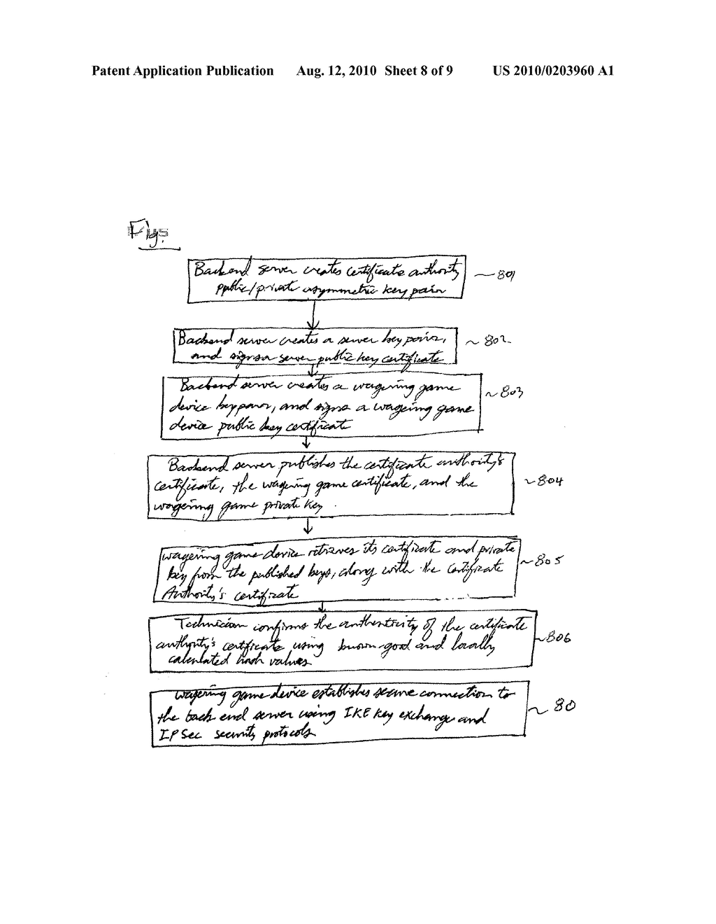 WAGERING GAME WITH ENCRYPTION AND AUTHENTICATION - diagram, schematic, and image 09