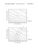 SET OF IRON CLUBS WITH CONSTANT GROUND ROLL diagram and image