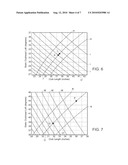 SET OF IRON CLUBS WITH CONSTANT GROUND ROLL diagram and image