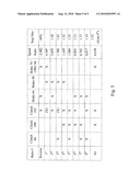 PLANETARY KINEMATIC ARRANGEMENT SUITABLE FOR IDLE ENGINE STOP diagram and image