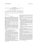 ZIRCONIUM DIOXIDE POWDER AND ZIRCONIUM DIOXIDE DISPERSION diagram and image