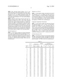 DIELECTRIC CERAMIC COMPOSITION AND ELECTRONIC COMPONENT diagram and image