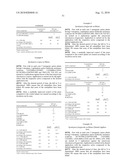 METHOD FOR THE IMPROVED USE OF THE PRODUCTION POTENTIAL OF TRANSGENIC PLANTS diagram and image