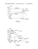 OXIDE SUPERCONDUCTING FILM AND METHOD OF PREPARING THE SAME diagram and image