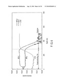 OXIDE SUPERCONDUCTING FILM AND METHOD OF PREPARING THE SAME diagram and image