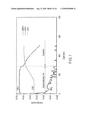 OXIDE SUPERCONDUCTING FILM AND METHOD OF PREPARING THE SAME diagram and image