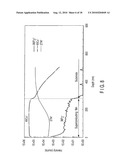 OXIDE SUPERCONDUCTING FILM AND METHOD OF PREPARING THE SAME diagram and image