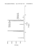 OXIDE SUPERCONDUCTING FILM AND METHOD OF PREPARING THE SAME diagram and image