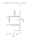 OXIDE SUPERCONDUCTING FILM AND METHOD OF PREPARING THE SAME diagram and image