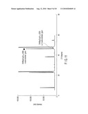 OXIDE SUPERCONDUCTING FILM AND METHOD OF PREPARING THE SAME diagram and image