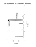 OXIDE SUPERCONDUCTING FILM AND METHOD OF PREPARING THE SAME diagram and image