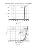 OXIDE SUPERCONDUCTING FILM AND METHOD OF PREPARING THE SAME diagram and image