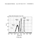 OXIDE SUPERCONDUCTING FILM AND METHOD OF PREPARING THE SAME diagram and image