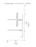 OXIDE SUPERCONDUCTING FILM AND METHOD OF PREPARING THE SAME diagram and image