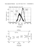 OXIDE SUPERCONDUCTING FILM AND METHOD OF PREPARING THE SAME diagram and image