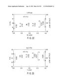 OXIDE SUPERCONDUCTING FILM AND METHOD OF PREPARING THE SAME diagram and image