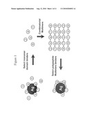 Protein scaffolds and uses thereof diagram and image