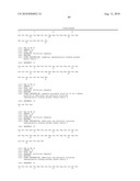 Protein scaffolds and uses thereof diagram and image