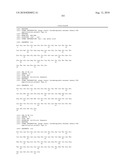 Protein scaffolds and uses thereof diagram and image