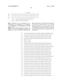 Protein scaffolds and uses thereof diagram and image