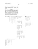 Protein scaffolds and uses thereof diagram and image