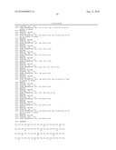 Protein scaffolds and uses thereof diagram and image