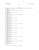 Protein scaffolds and uses thereof diagram and image