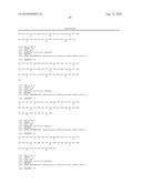 Protein scaffolds and uses thereof diagram and image