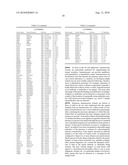 AUTOANTIBODY DETECTION SYSTEMS AND METHODS diagram and image