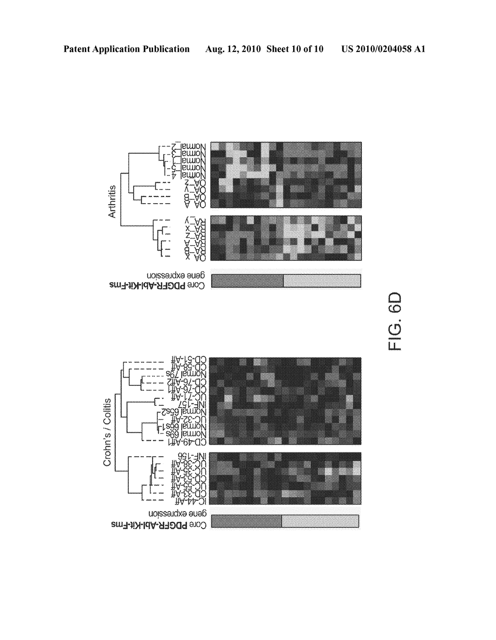 Profiling for Determination of Response to Treatment for Inflammatory Disease - diagram, schematic, and image 11