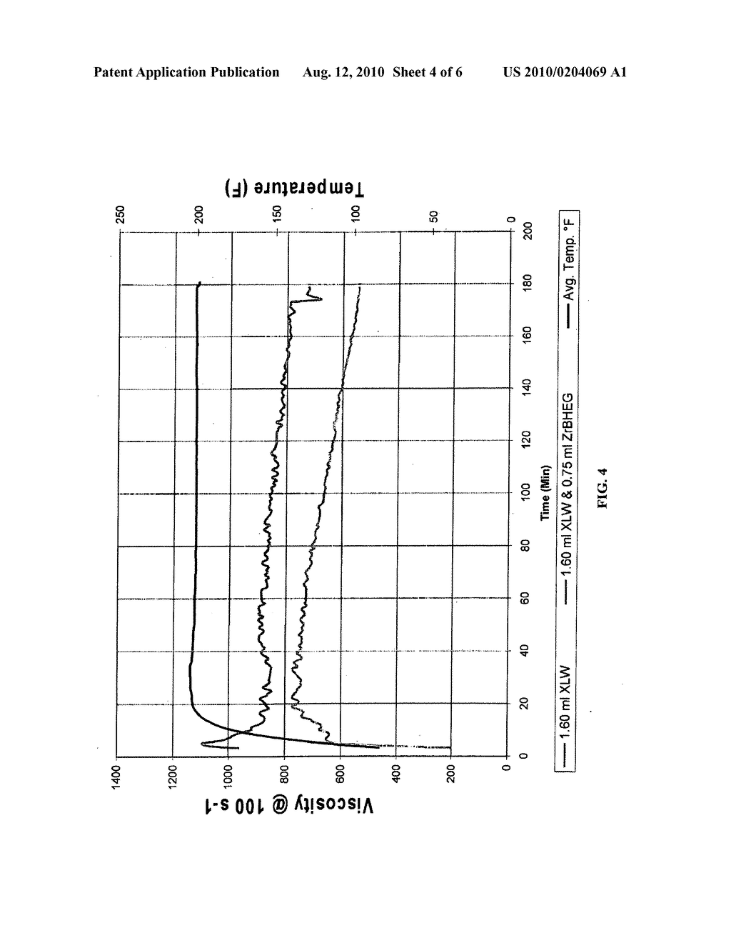 METHOD OF STIMULATING SUBTERRANEAN FORMATION USING LOW pH FLUID - diagram, schematic, and image 05