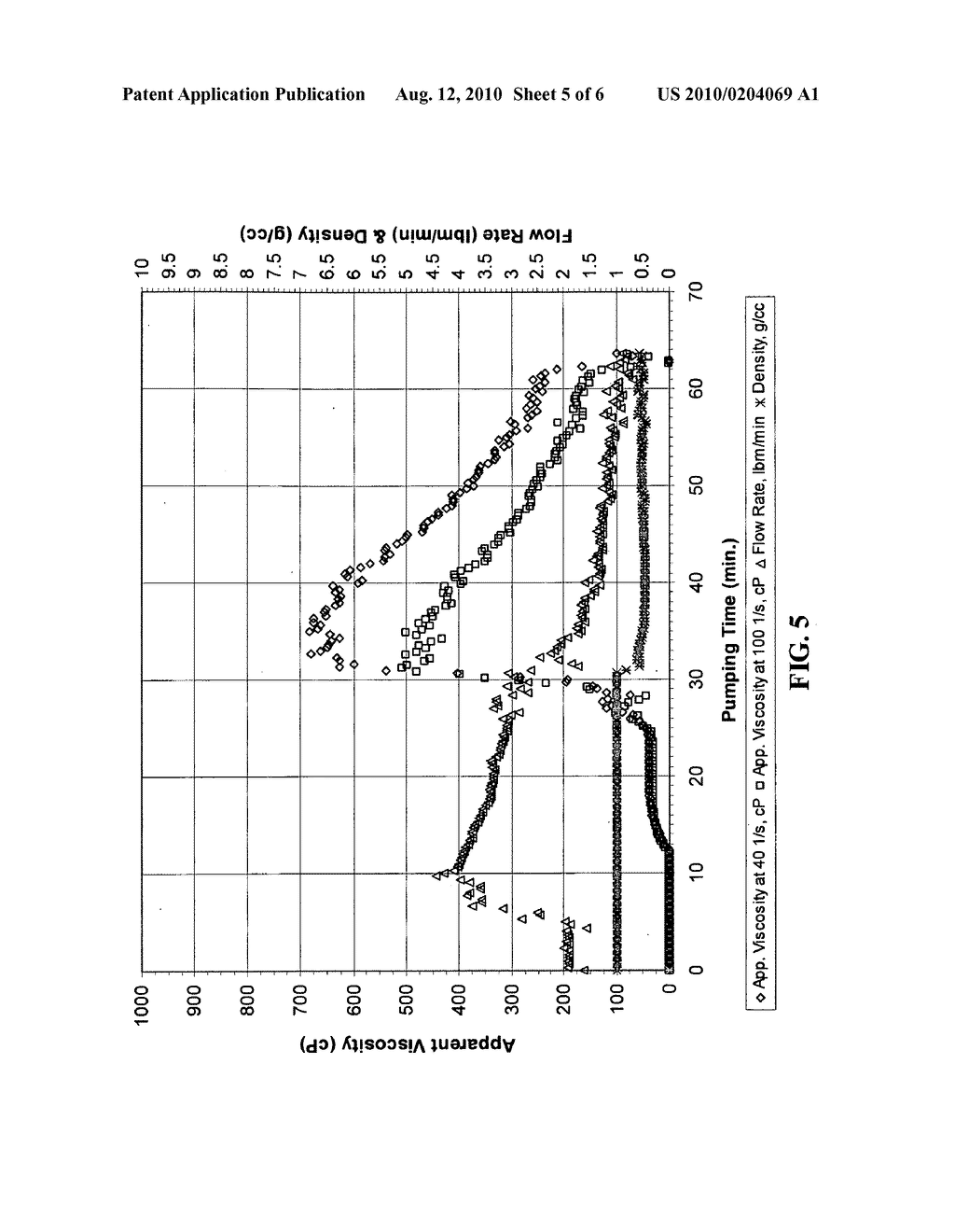 METHOD OF STIMULATING SUBTERRANEAN FORMATION USING LOW pH FLUID - diagram, schematic, and image 06