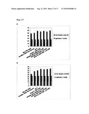 Novel Cellulases and Their Uses diagram and image