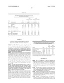 Novel Cellulases and Their Uses diagram and image