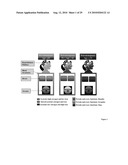 TREATMENT OF OSTEOPOROSIS IN PERI- AND POST- MENOPAUSAL WOMEN WITH HEPCIDIN diagram and image