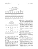 NOVEL PEPTIDES diagram and image