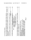 Irreversibly-inactivated pepsinogen fragment and pharmaceutical compositions comprising the same for detecting, preventing and treating HIV diagram and image