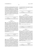 (D-LEU7 ) -HISTRELIN AS A THERAPEUTIC AGENT diagram and image