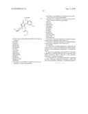 ACTIVE COMPOUND COMBINATIONS HAVING INSECTICIDAL AND ACARICIDAL PROPERTIES diagram and image