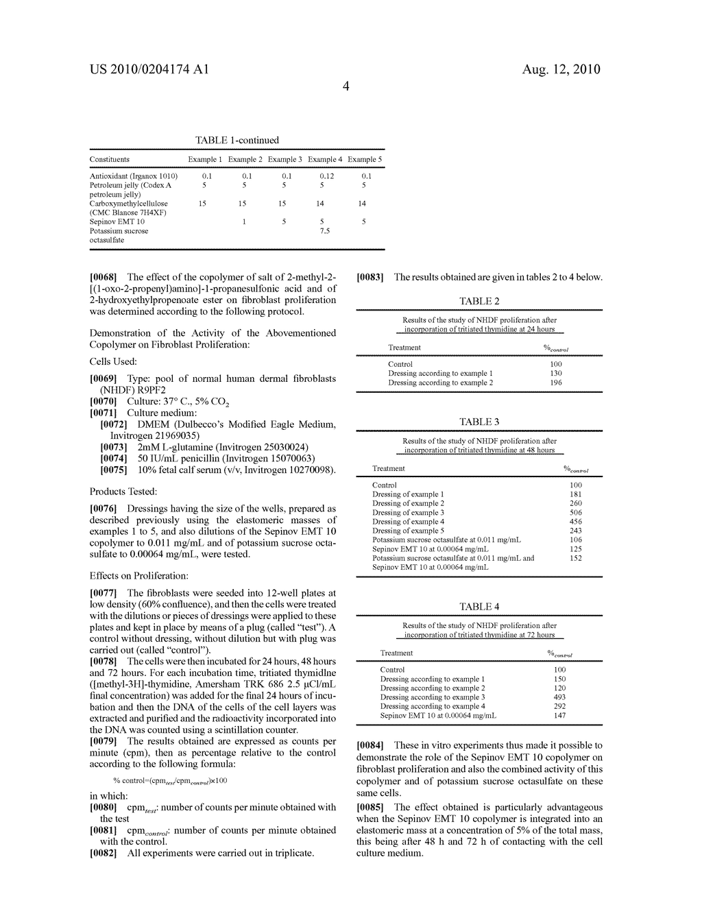 NOVEL ACTIVE INGREDIENT IN CICATRIZATION AND USE THEREOF - diagram, schematic, and image 05