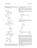 ADVANCED GLYCATION END PRODUCTS AS ACTIVE INGREDIENTS diagram and image