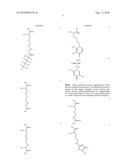 ADVANCED GLYCATION END PRODUCTS AS ACTIVE INGREDIENTS diagram and image