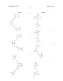 ADVANCED GLYCATION END PRODUCTS AS ACTIVE INGREDIENTS diagram and image