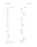 ADVANCED GLYCATION END PRODUCTS AS ACTIVE INGREDIENTS diagram and image