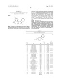 Di(hetero)arylcyclohexane derivatives, their preparation, their use and pharmaceutical compositions comprising them diagram and image