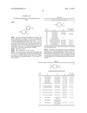 Di(hetero)arylcyclohexane derivatives, their preparation, their use and pharmaceutical compositions comprising them diagram and image